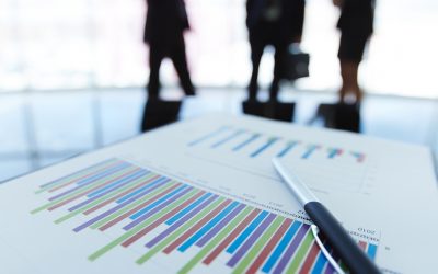 KFM Mittelstandsanleihen-Barometer update