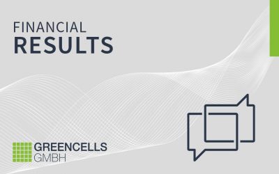 Greencells GmbH achieves significant sales and earnings growth in fiscal year 2021